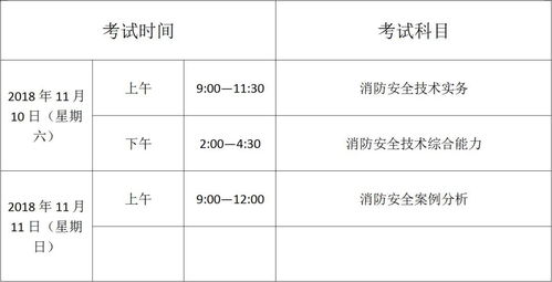 臺州考場示意圖助力周六全國考試，自動化工程考點清晰呈現